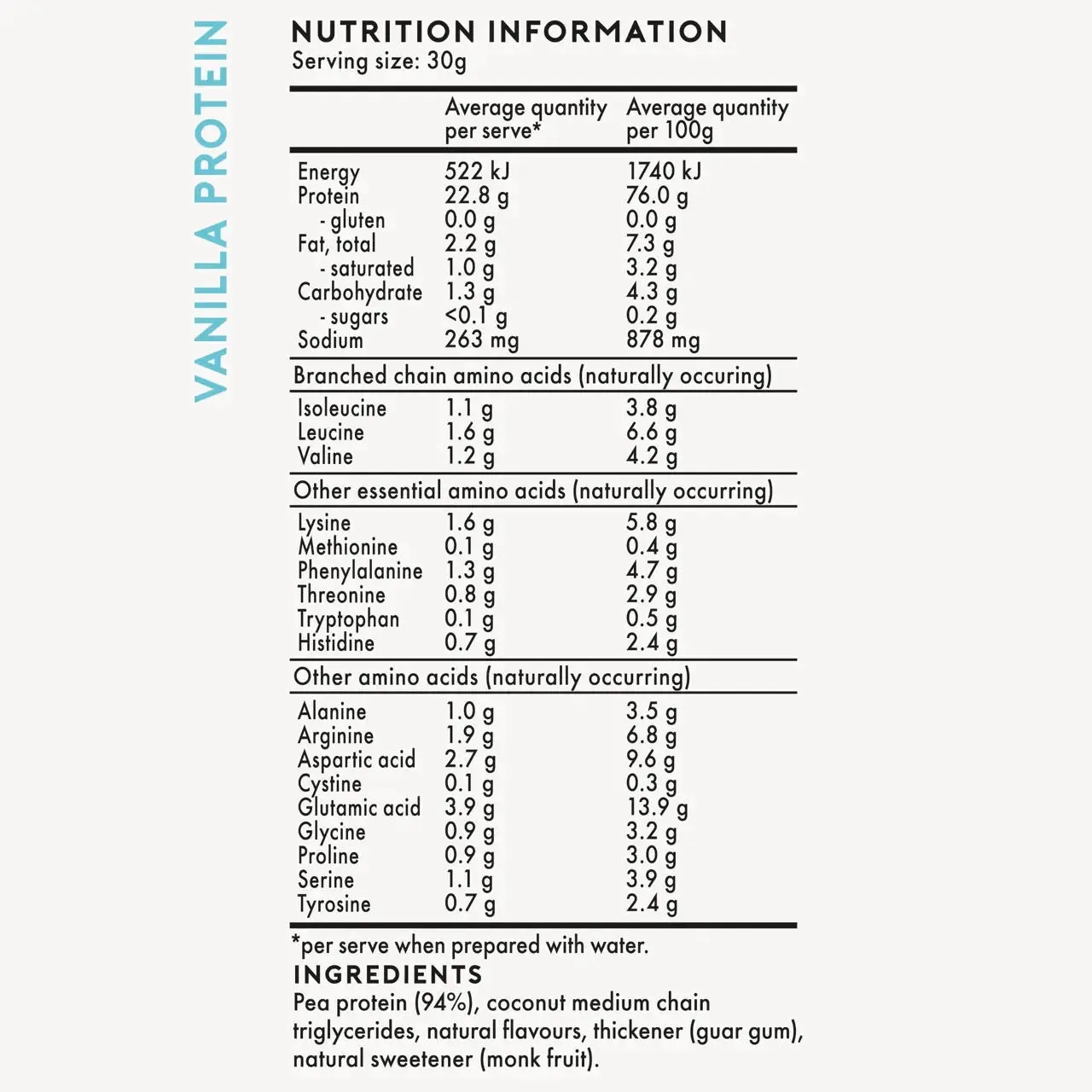 3 by 3: Protein Powder & Energy Nut Butter Bundle