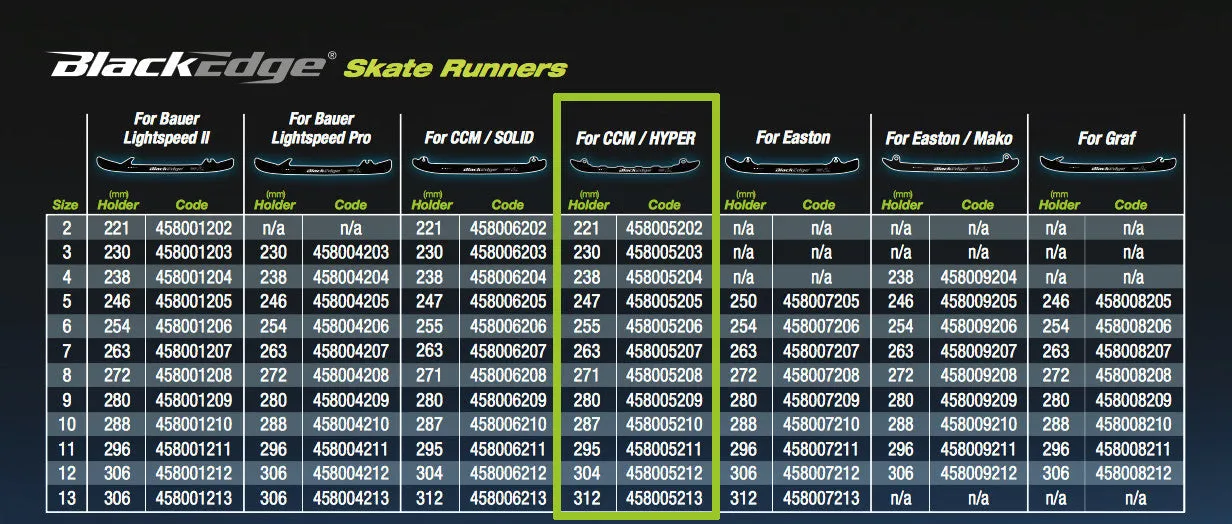 BlackEdge CCM Hyperglide Black Steel Skate Runners