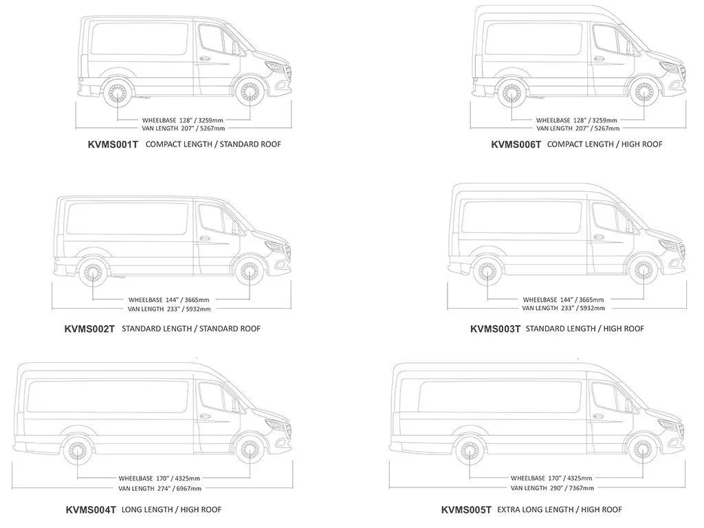 Front Runner Slimpro Van Rack Kit - Mercedes Benz Sprinter (L2H2/144" MWB/High Roof) 2007-Current