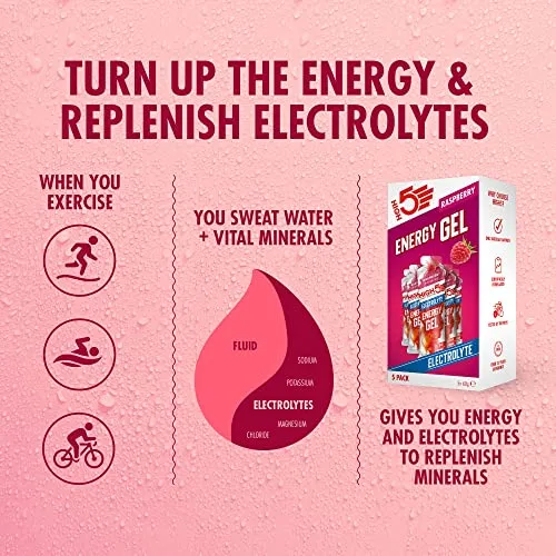 HIGH5 Energy Gel Electrolyte 20x60g Tropical