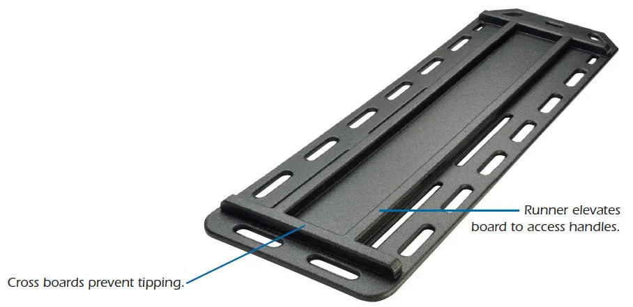 Humane TransBoard - HST-100 & HST-200