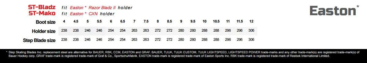 Step Steel Easton Mako Skate Runners