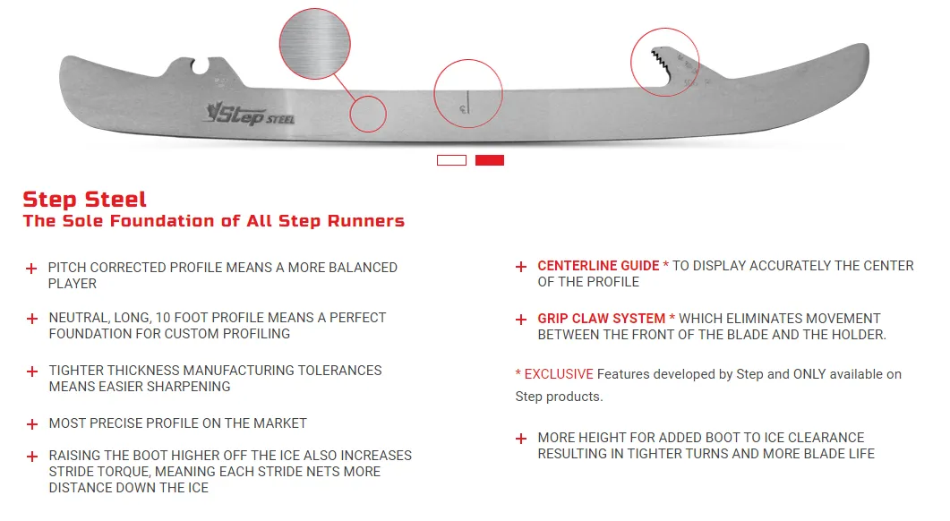 Step Steel Easton Mako Skate Runners