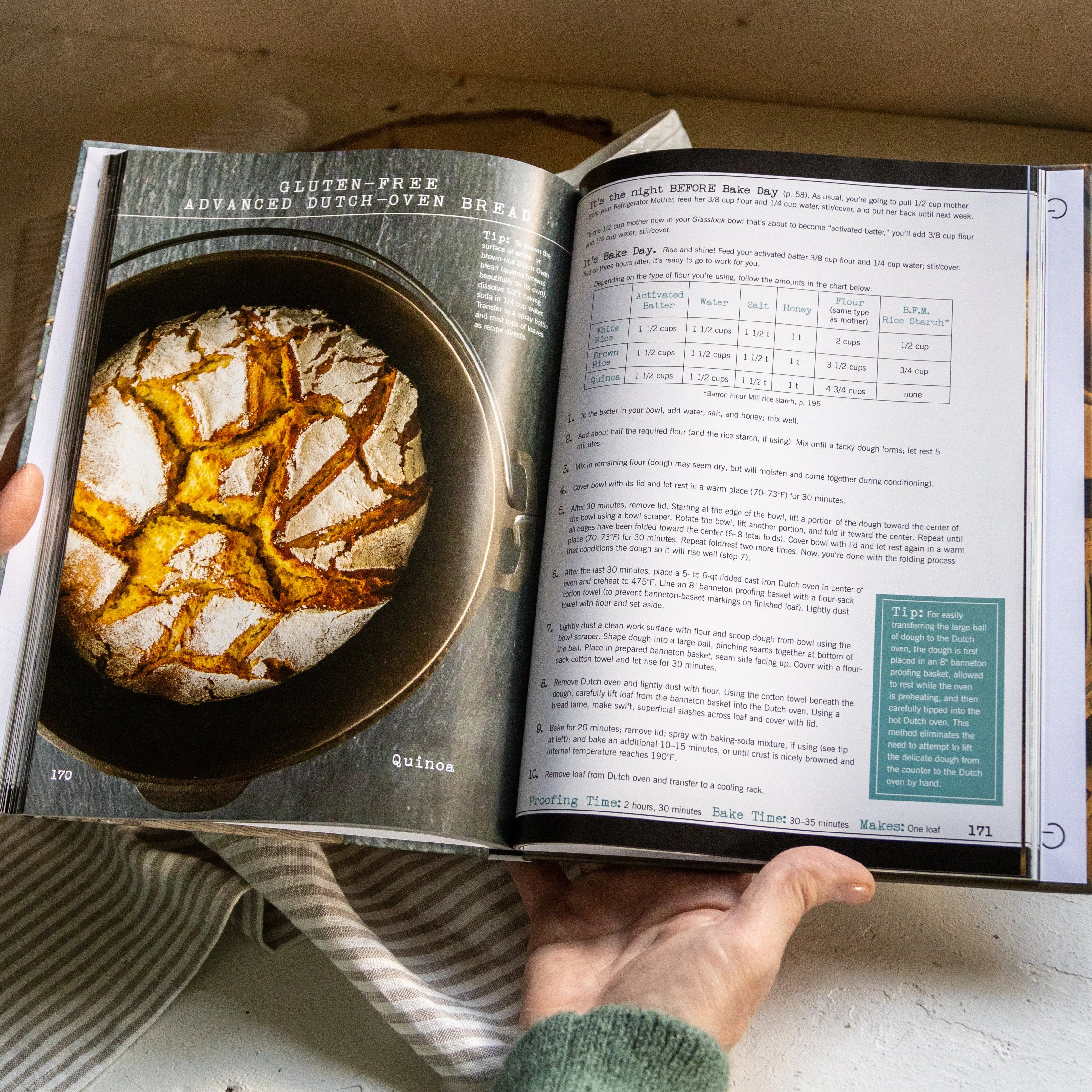 Wild Bread